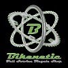 Bikenetic Logo